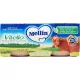 Mellin Homogenisiertes Kalbfleischfutter 2 x 80g Homogenized Baby Food Mellin Homogenisiertes Kalbfleischfutter 2 x 80g Premium Baby Meal