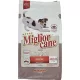 i Favorites Rindfleisch-Hundefutter 1,5 kg – Premium Dog Food Complete Nutrition for Healthy and Active Dogs