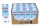 GAZI Low-Fat UHT Milk 1.5% Fat 1 Liter (12 x 1 L Carton)